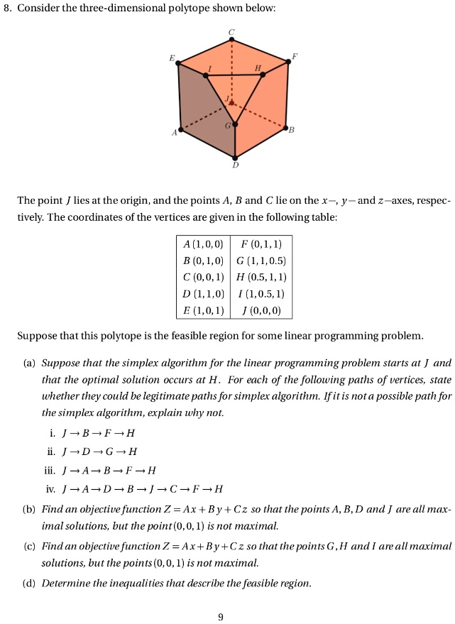 SOLVED: Consider the three-dimensional polytope shown below: The point ...