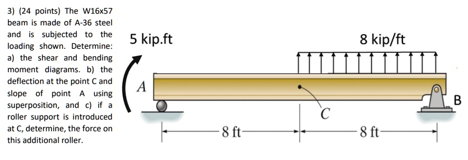 SOLVED: The W16x57 beam is made of A-36 steel and is subjected to the ...