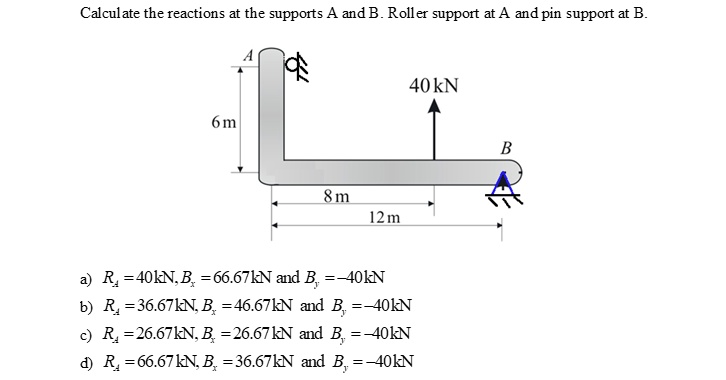 Calculate the reactions at the supports A and B. Roller support at A and pin support at B.

A
6 m
40 kN
B
8 m
12 m

a) RA = 40kN, Bx = 66.67kN and By = -40kN
b) RA = 36.67kN, Bx = 46.67kN and By = -40kN
c) RA = 26.67kN, Bx = 26.67kN and By = -40kN
d) RA = 66.67kN, Bx = 36.67kN and By = -40kN
