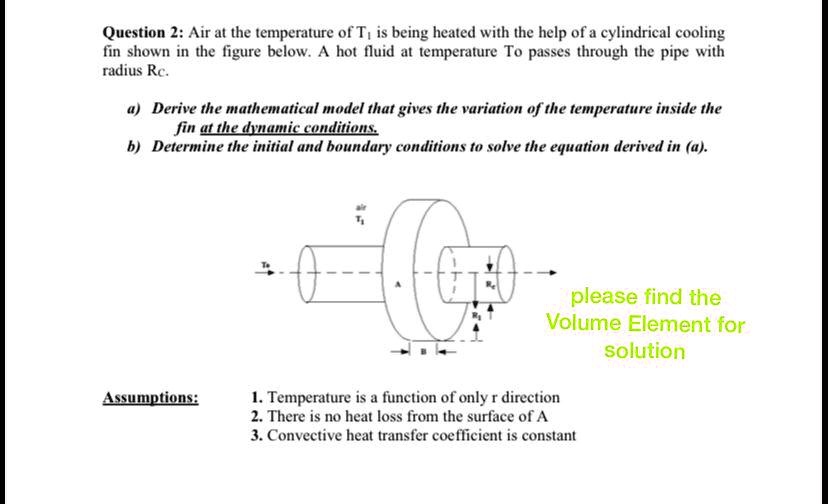 SOLVED Question 2Air at the temperature of T is being heated with the