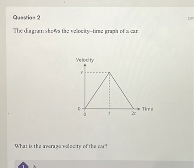 SOLVED: Question 2 The diagram shows the velocity-time graph of a car ...