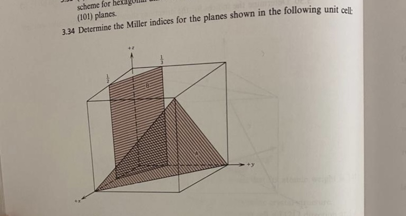 Solved 101 Planes 3 34 Determine The Miller Indices For The Planes