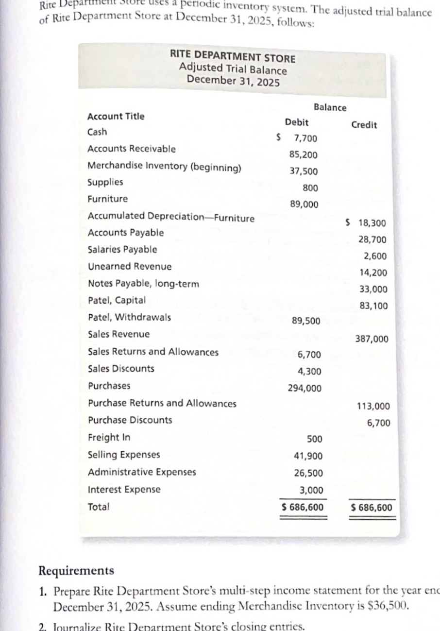 Rite Department ade periodic inventory system. The adjusted trial ...