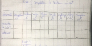 Esw1:Compteter le tablear vaidat