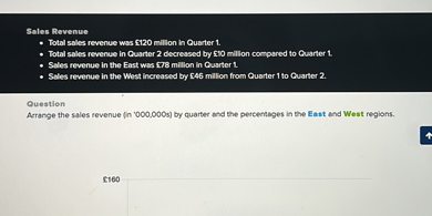 Sales Revenue * Total sales revenue was $120 million h Quarter 1 ...