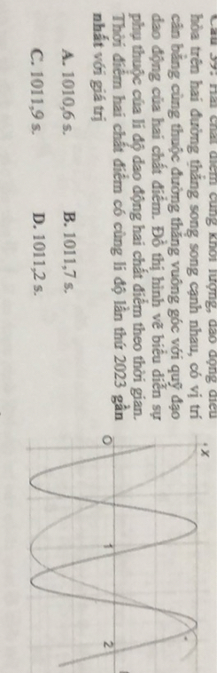 SOLVED: Hòa Trên Hai ???ng Th?ng Song Song Canh Nhau, Có V? Trí Caln B ...