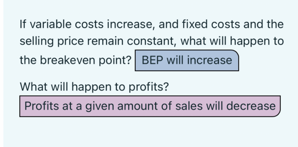 solved variable costs decrease if output Images High... SOLVED: If variable costs increase, and fixed costs and the selling ...