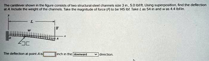 SOLVED: The cantilever shown in the figure consists of two structural ...