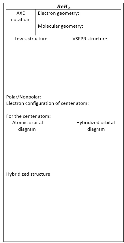 SOLVED BeHlz AXE Electron Geometry Notation Molecular Geometry Lewis Structure VSEPR