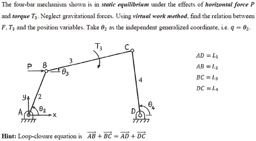 SOLVED: The four-bar mechanism shown is in static equilibrium under the ...