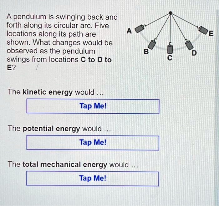 SOLVED A pendulum is swinging back and forth along its circular arc