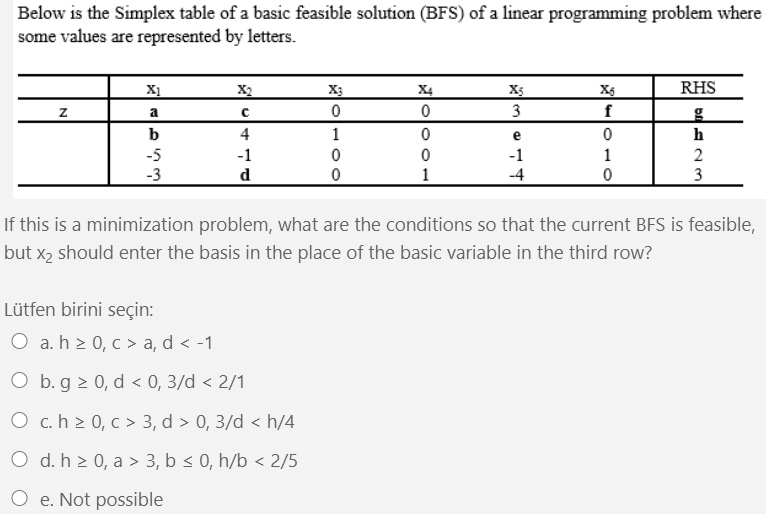 SOLVED: Below is the Simplex table of a basic feasible solution (BFS ...
