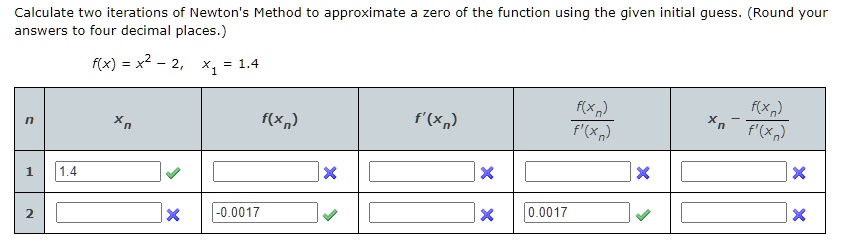Calculate two iterations of Newton's Method to approximate a zero of the function using the given initial guess. (Round your answers to four decimal places.)
f(x) = x^2 - 2, x1 = 1.4
n | xn | f(xn) | f'(xn) | f(xn)/f'(xn) | xn - f(xn)/f'(xn)
1 | 1.4 | | | | 
2 | | -0.0017 | | 0.0017 |