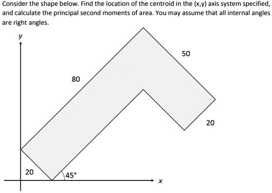 SOLVED: Consider the shape below. Find the location of the centroid in ...