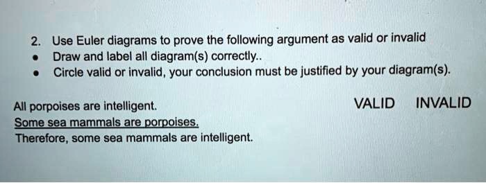 SOLVED: Use Euler diagrams to prove the following argument as valid or ...