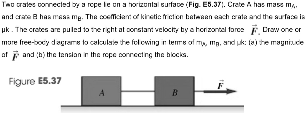 Two crates connected by a rope lie on a horizontal surface (Fig. E5.37). Crate A has mass mA, and crate B has mass mB. The coefficient of kinetic friction between each crate and the surface is ?k. The crates are pulled to the right at constant velocity by a horizontal force F. Draw one or more free-body diagrams to calculate the following in terms of mA, mB, and ?k: (a) the magnitude of F and (b) the tension in the rope connecting the blocks.