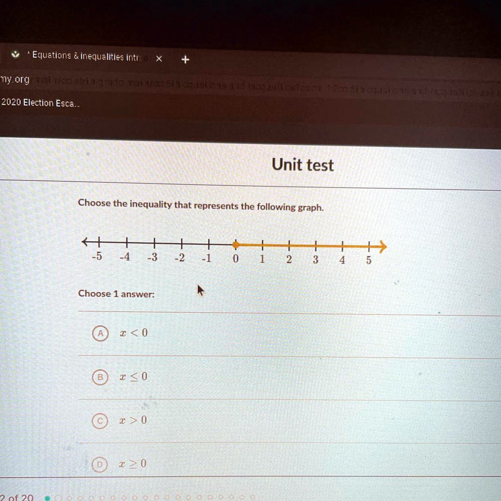 SOLVED 'Choose the inequality that represents the following graph
