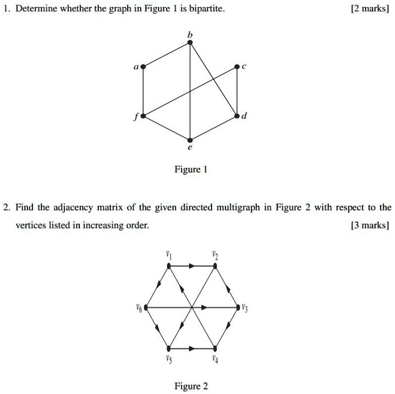 Solved Determine Whether The Graph In Figure Is Bipartite [2 Marks] Figure 2 Find The