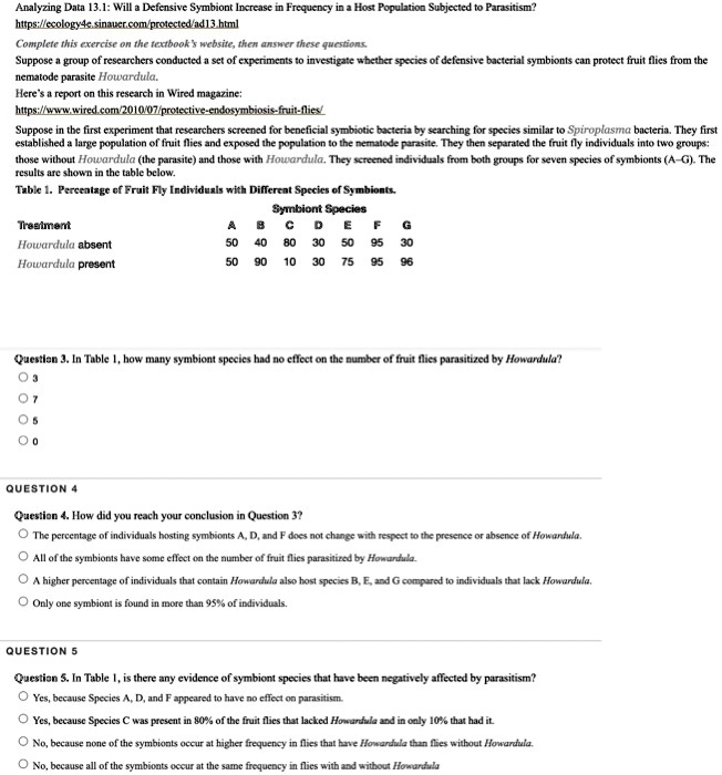 Analyzing Data 13.1: Will a Defensive Symbiont Increase in Frequency in a Host Population Subjected to Parasitism?
https://ecology4e.sinauer.com/protected/ad13.html
Complete this exercise on the textbook's website, then answer these questions.
Suppose a group of researchers conducted a set of experiments to investigate whether species of defensive bacterial symbionts can protect fruit flies from the nematode parasite Howardula.
Here's a report on this research in Wired magazine:
https://www.wired.com/2010/07/protective-endosymbiosis-fruit-flies/
Suppose in the first experiment that researchers screened for beneficial symbiotic bacteria by searching for species similar to Spiroplasma bacteria. They first established a large population of fruit flies and exposed the population to the nematode parasite. They then separated the fruit fly individuals into two groups: those without Howardula (the parasite) and those with Howardula. They screened individuals from both groups for seven species of symbionts (A-G). The results are shown in the table below.
Table 1. Percentage of Fruit Fly Individuals with Different Species of Symbionts.
Symbiont Species
Treatment A B C D E F G
Howardula absent 50 40 80 30 50 95 30
Howardula present 50 90 10 30 75 95 96
Question 3. In Table 1, how many symbiont species had no effect on the number of fruit flies parasitized by Howardula?
3
7
5
0
QUESTION 4
Question 4. How did you reach your conclusion in Question 3?
The percentage of individuals hosting symbionts A, D, and F does not change with respect to the presence or absence of Howardula.
All of the symbionts have some effect on the number of fruit flies parasitized by Howardula.
A higher percentage of individuals that contain Howardula also host species B, E, and G compared to individuals that lack Howardula.
Only one symbiont is found in more than 95% of individuals.
QUESTION 5
Question 5. In Table 1, is there any evidence of symbiont species that have been negatively affected by parasitism?
Yes, because Species A, D, and F appeared to have no effect on parasitism.
Yes, because Species C was present in 80% of the fruit flies that lacked Howardula and in only 10% that had it.
No, because none of the symbionts occur at higher frequency in flies that have Howardula than flies without Howardula.
No, because all of the symbionts occur at the same frequency in flies with and without Howardula
