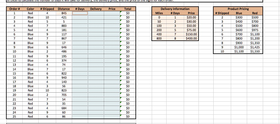 SOLVED: Use the VLOOKUP function in cell F9 to determine the number of ...