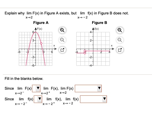 Explain why lim F(x) in Figure exists but lim f(x) in Figure does not ...