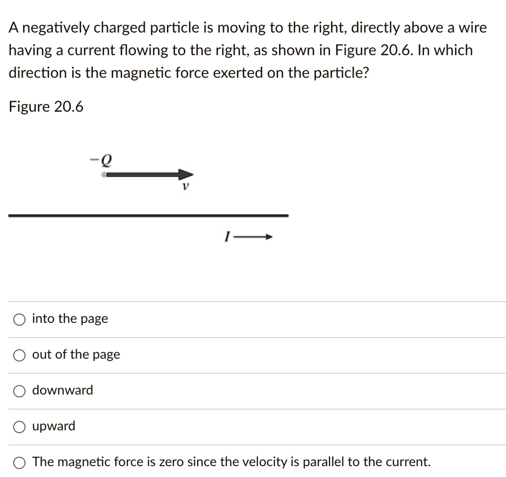 anegatively charged particle is moving to the right directly above a ...