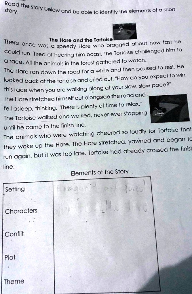 Story Elements Of The Tortoise And The Hare