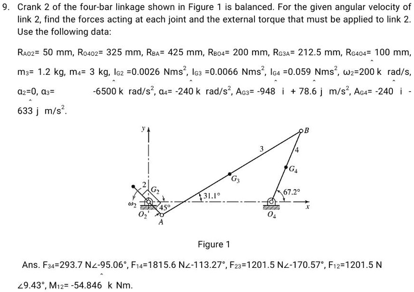 SOLVED 9. Crank 2 of the fourbar linkage shown in Figure 1 is