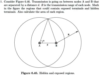 1. Consider Figure 6.40. Transmission is going on between nodes A and B ...