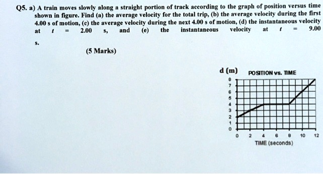 Q5. a) A train moves slowly along a straight portion of track according to the graph of position versus time shown in figure. Find (a) the average velocity for the total trip, (b) the average velocity during the first 4.00 s of motion, (c) the average velocity during the next 4.00 s of motion, (d) the instantaneous velocity at t = 2.00 s, and (e) the instantaneous velocity at t = 9.00 s.
d (m) POSITION vs. TIME
TIME (seconds)