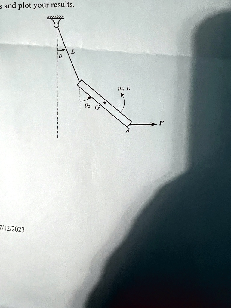 SOLVED: A uniform rigid bar of mass m and length L is suspended, in ...