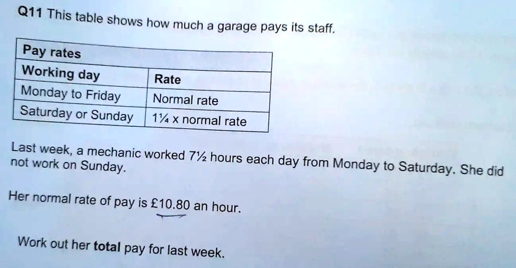 SOLVED Q11 This table shows how much a garage pays its staff. Pay