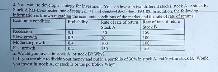 2. You want to develop a strategy for investment. You can invest in two different stocks, stock A or stock B. Stock A has an expected rate of return of 71 and standard deviation of 61.88. In addition, the following information is known regarding the economic conditions of the market and the rate of rate of returns:

| Economic condition | Probability | Rate of rate of return Stock A | Rate of rate of return Stock B |
| :— | :— | :— | :— |
| Recession | 0.1 | -50 | 150 |
| Slow growth | 0.3 | 20 | 100 |
| Moderate growth | 0.4 | 100 | 100 |
| Fast growth | 0.2 | 150 | -50 |

a. Would you invest in stock A, or stock B? Why?
b. If you are able to divide your money and put in a portfolio of 30% in stock A and 70% in stock B. Would you invest in stock A, or stock B or the portfolio? Why?