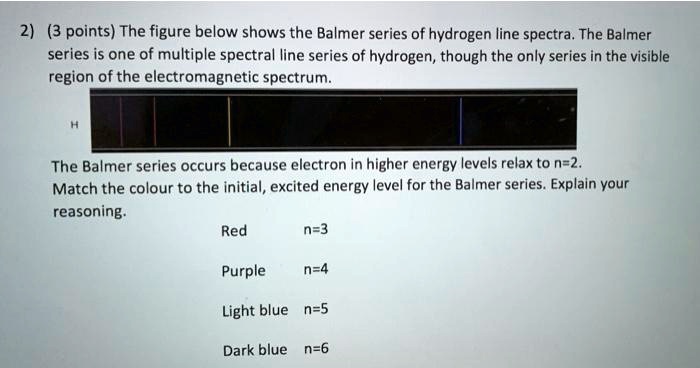 Solved 2 3 Points The Figure Below Shows The Balmer Series Of Hydrogen Line Spectra The