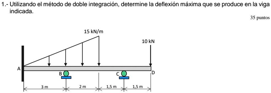 Using the double integration method, determine the maximum deflection ...