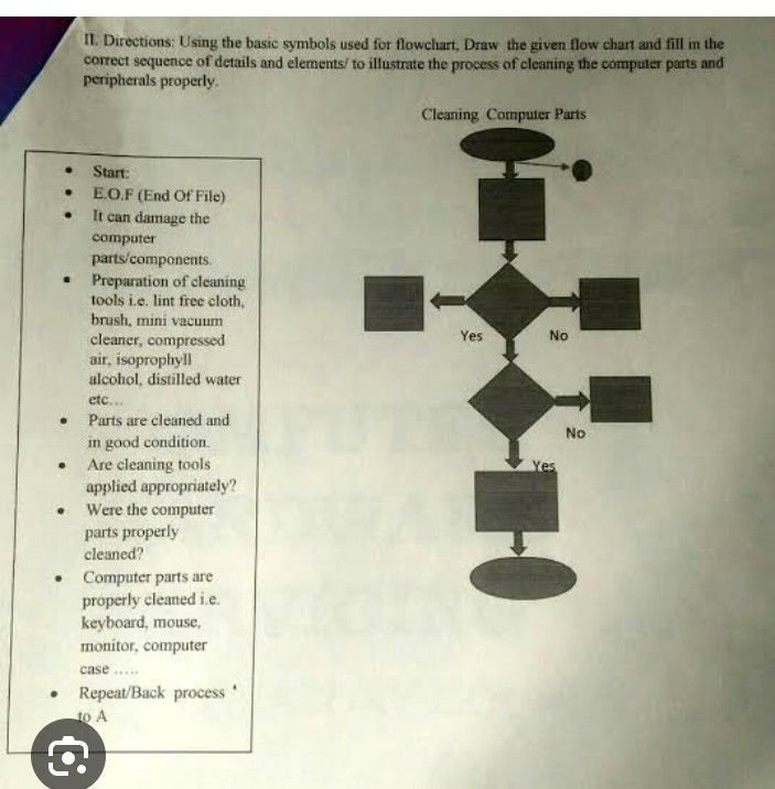 SOLVED II. Directions Using the basic symbols used for flowchart