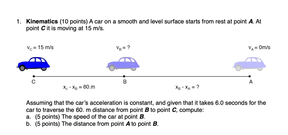 SOLVED: Kinematics (10 points) A car on a smooth and level surface ...