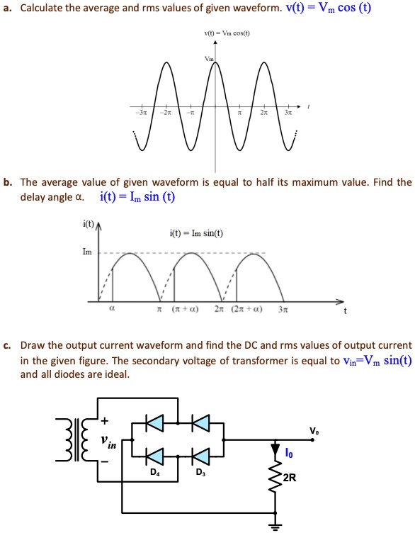 SOLVED: a. Calculate the average and RMS values of the given waveform ...