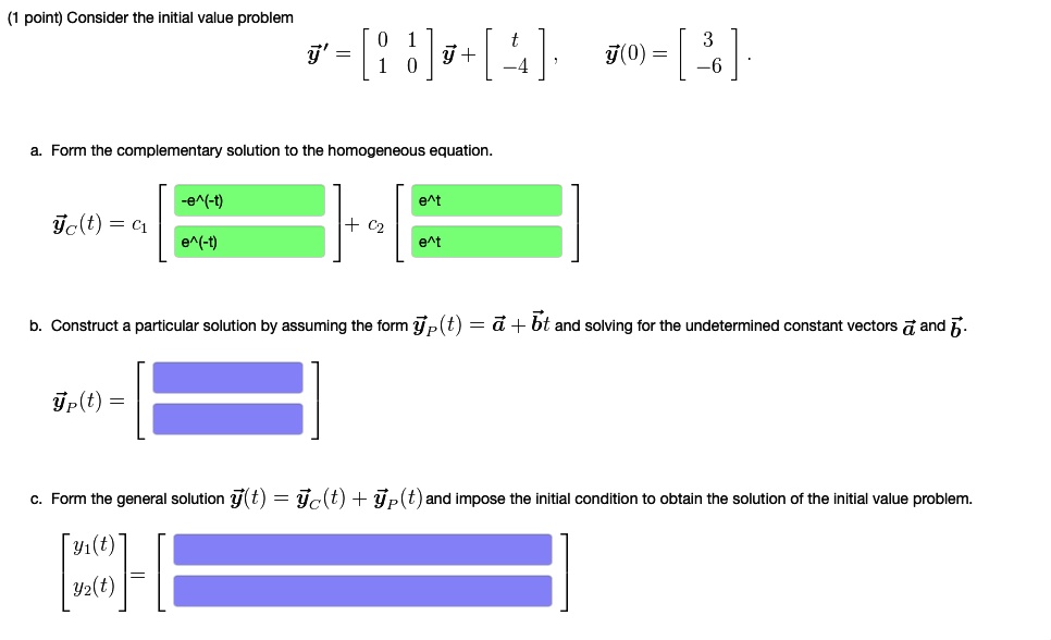 Solved Point Consider The Initial Value Problem V 81w 4 900 6 Form The Complementary Solution To The Homogeneous Equation E T 0 T Ye T C1 E T Construct Particular Solution