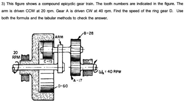 3) This figure shows a compound epicyclic gear train. The tooth numbers ...