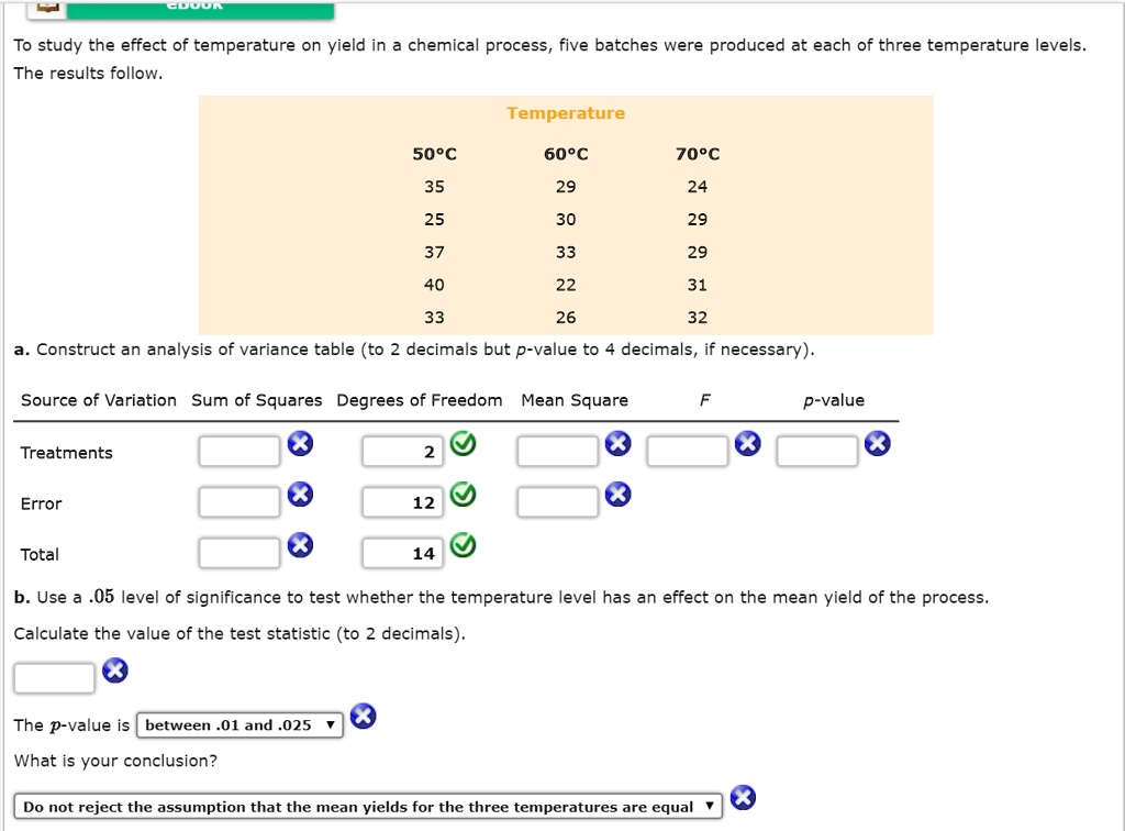 To study the effect of temperature on yield in a chemical process, five batches were produced at each of three temperature levels. The results follow.

Temperature
50°C 60°C 70°C
35 29 24
25 30 29
37 33 29
40 22 31
33 26 32

a. Construct an analysis of variance table (to 2 decimals but p-value to 4 decimals, if necessary).

Source of Variation Sum of Squares Degrees of Freedom Mean Square F p-value
Treatments 2
Error 12
Total 14

b. Use a .05 level of significance to test whether the temperature level has an effect on the mean yield of the process.
Calculate the value of the test statistic (to 2 decimals).
The p-value is between .01 and .025
What is your conclusion?
Do not reject the assumption that the mean yields for the three temperatures are equal