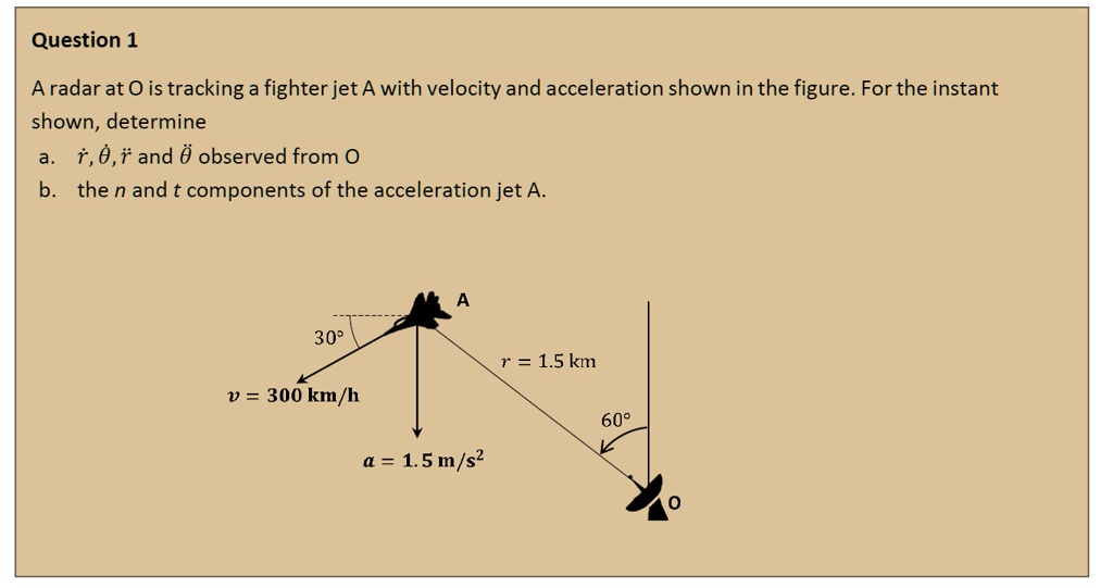 Question 1 A radar at O is tracking a fighter jet A with...
