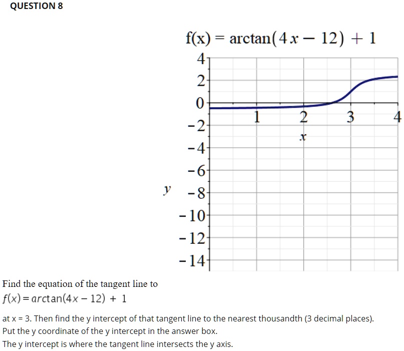 Solved Question 8 F X Arctan 4x 12 1 2 2 4 6 8 10 12 14 Find The Equation Of The Tangent Line To F X Arctan 4x 12 At X