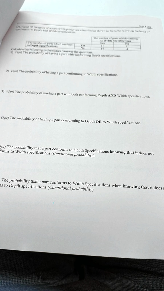 Page 3 of 8
Q1. (2p) 50 Samples of a part of 3D-printer are classified as shown in the table below on the basis of
conformity to Depth and Width specifications.
The number of parts which conform
to Depth Specifications
Yes
No
The number of parts which conform
to Width Specifications
Yes
21
14
No
11
4
Calculate the following probabilities/Answer the questions.
1) (1p) The probability of having a part with conforming Depth specifications.
2) (1pt) The probability of having a part conforming to Width specifications.
3) (1pt) The probability of having a part with both conforming Depth AND Width specifications.
(1pt) The probability of having a part conforming to Depth OR to Width specifications
(5pt) The probability that a part conforms to Depth Specifications knowing that it does not
forms to Width specifications (Conditional probability)
The probability that a part conforms to Width Specifications when knowing that it does
as to Depth specifications (Conditional probability)