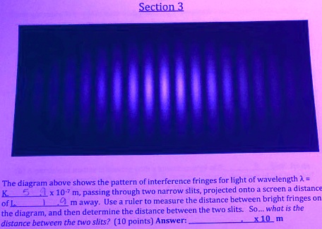 The diagram above shows the pattern of interference fringes for light ...