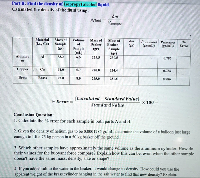 SOLVED Part B Find the density of Isopropyl alcohol liquid. Calculate