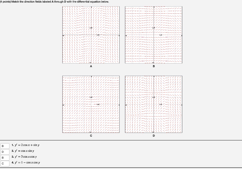SOLVED 4 points) Match the direction fields labeled through D with the