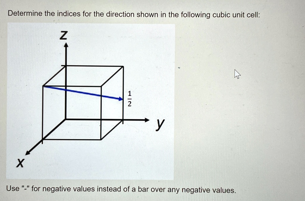 determine the indices for the direction shown in the following cubic ...