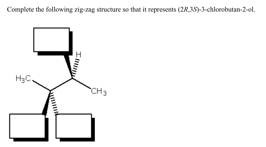 ZigZag® and Its Structure