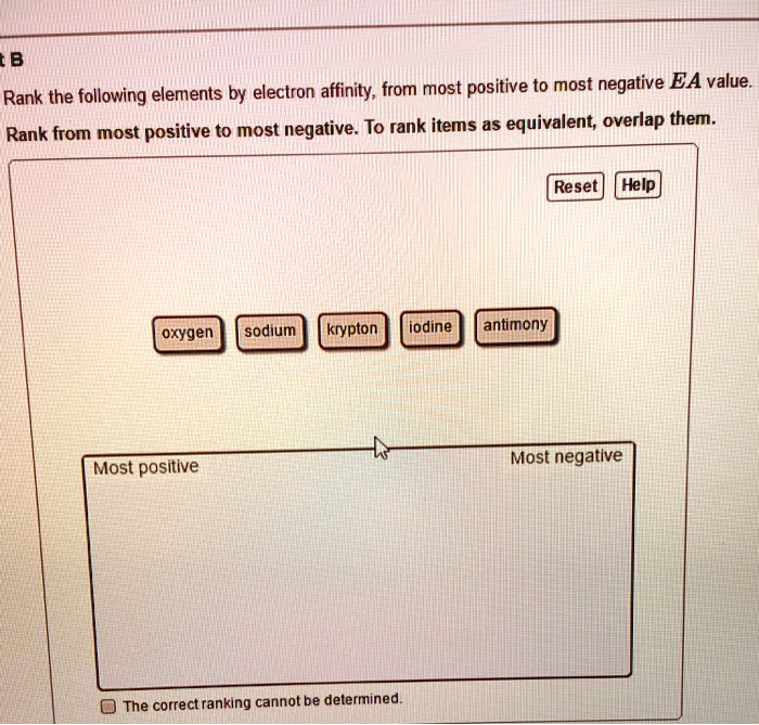 SOLVED B Rank the following elements by electron affinity; from most